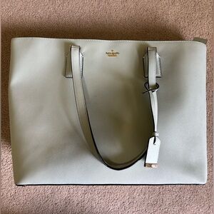 Kate Spade Mint Green Tote